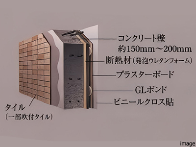 外壁イメージ図|四条烏丸クロスマーク