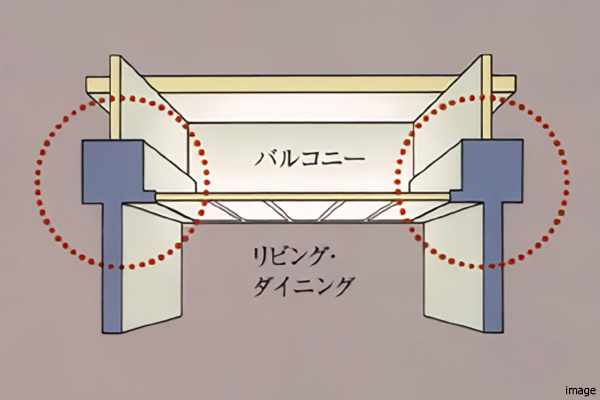 アウトポール設計イメージ図|四条烏丸クロスマーク