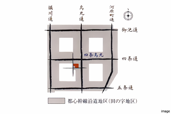 田の字エリアイメージ|四条烏丸クロスマーク
