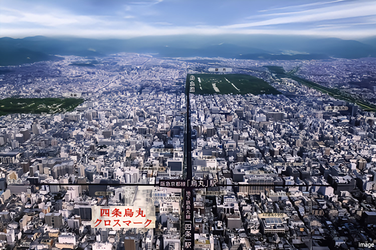 平成21年9月の空撮。一部CG加工｜四条烏丸クロスマーク