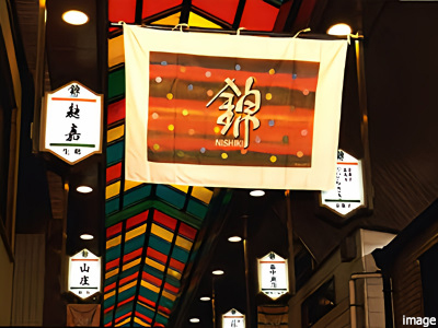 錦市場｜四条烏丸クロスマーク